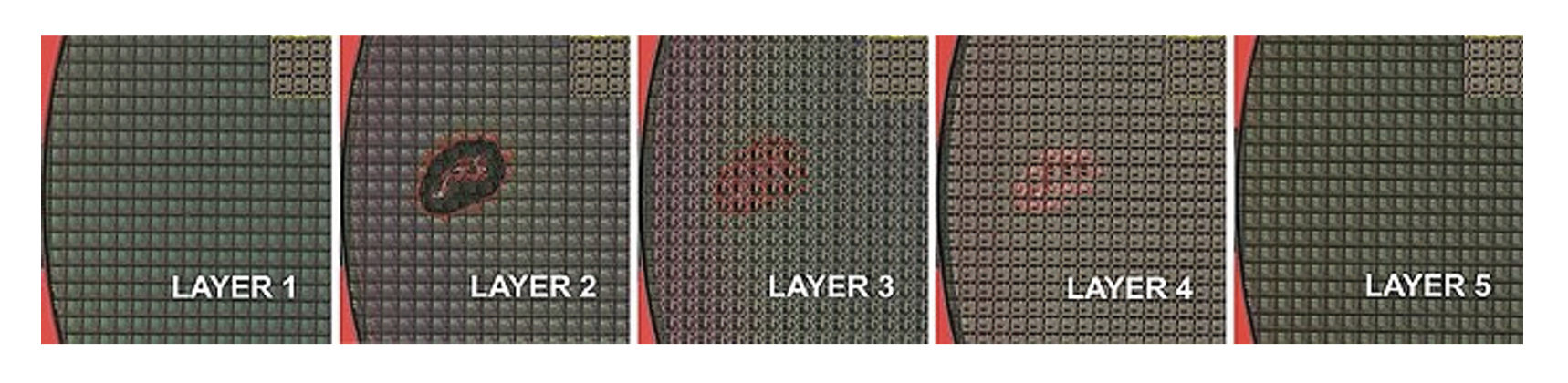 Examples of defects layers 1 - 5.